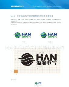 企業形象VI設計 從視覺識別系統到文藝創作的藝術與商業平衡